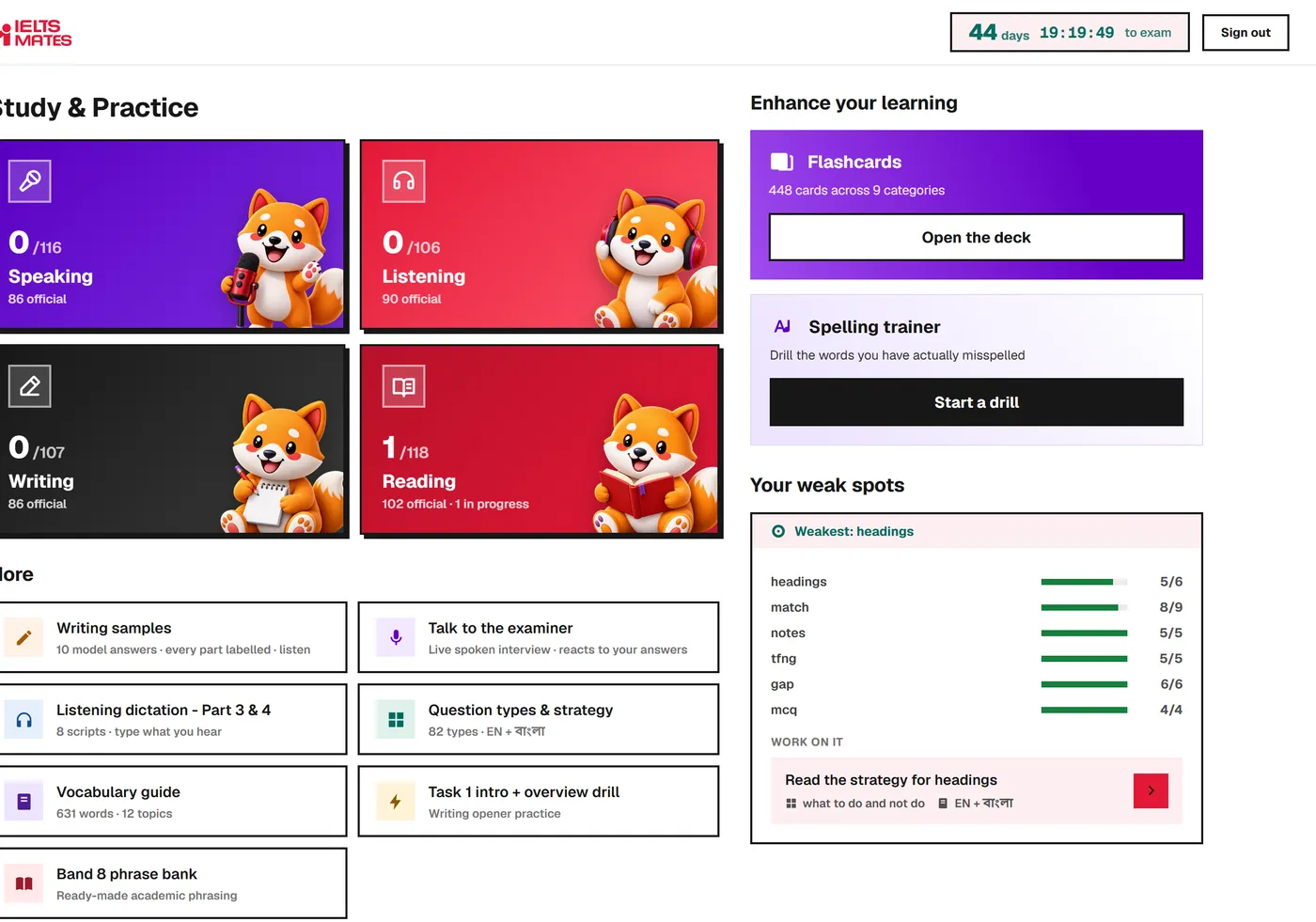 The dashboard: a countdown to your exam, the four modules with Mate the mascot, and your weak spots