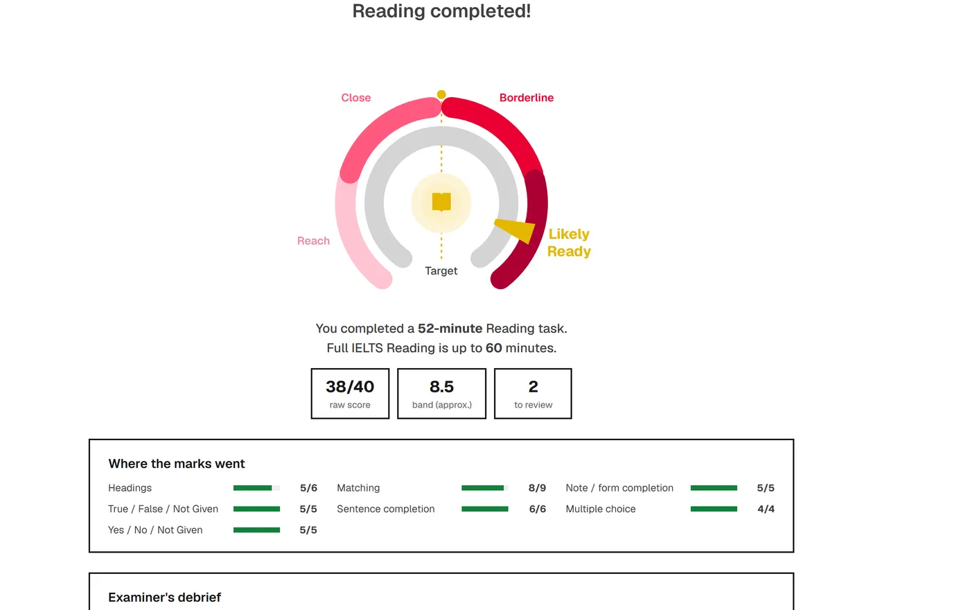 A marked result: readiness gauge, raw score, band, and where the marks went by question type